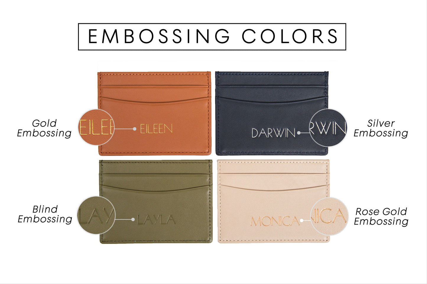 Embossed Leather Card Holder - Custom Monogram Name Initials Slim Money ID Wallet, 3rd Anniversary, College Gift, Teacher Appreciation