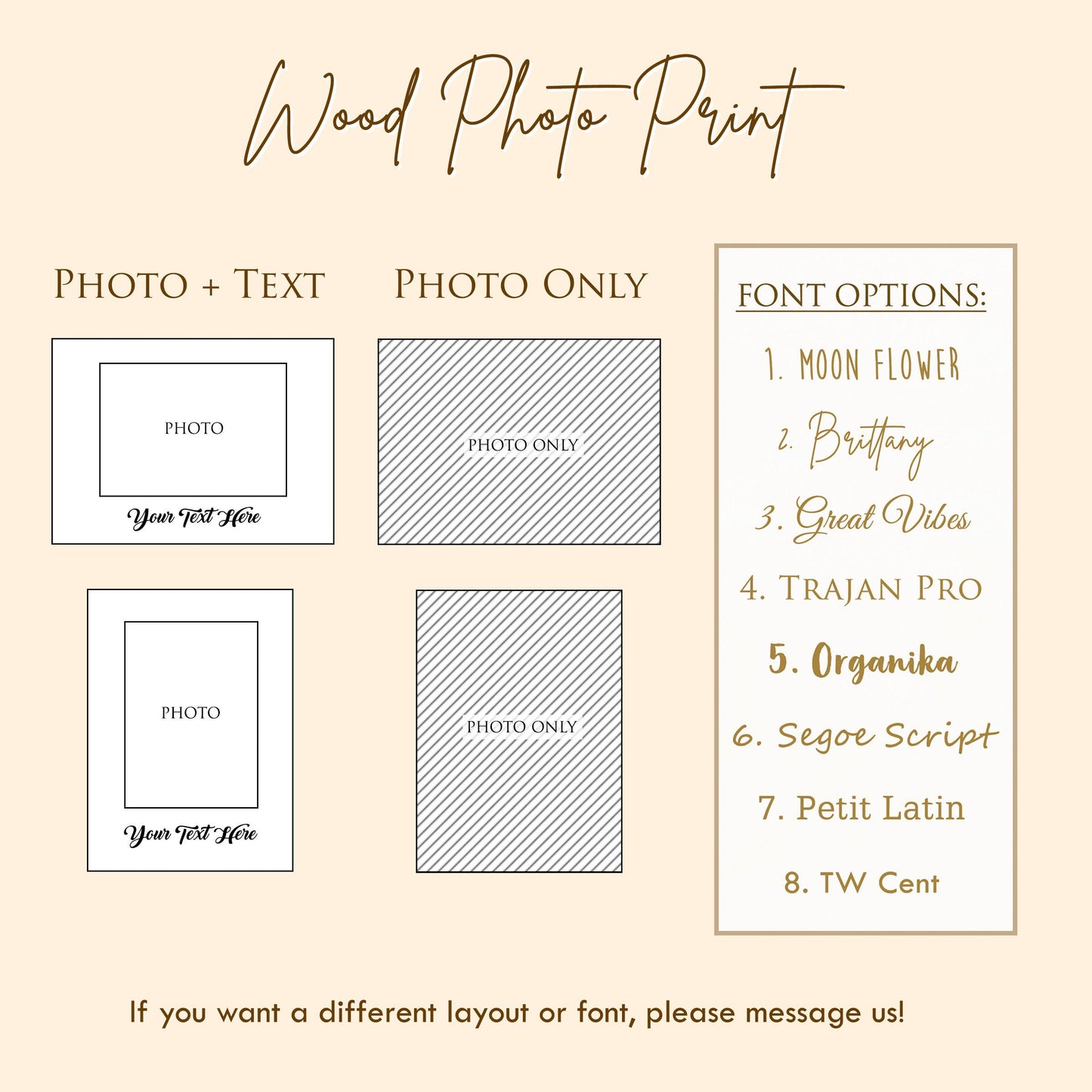 Your Photo Printed on Wood - Photo on Wood Canvas Mother's Day Gift for Mom from Daughter Picture Frame Wall Art for Grandma Bonus Mom Mama