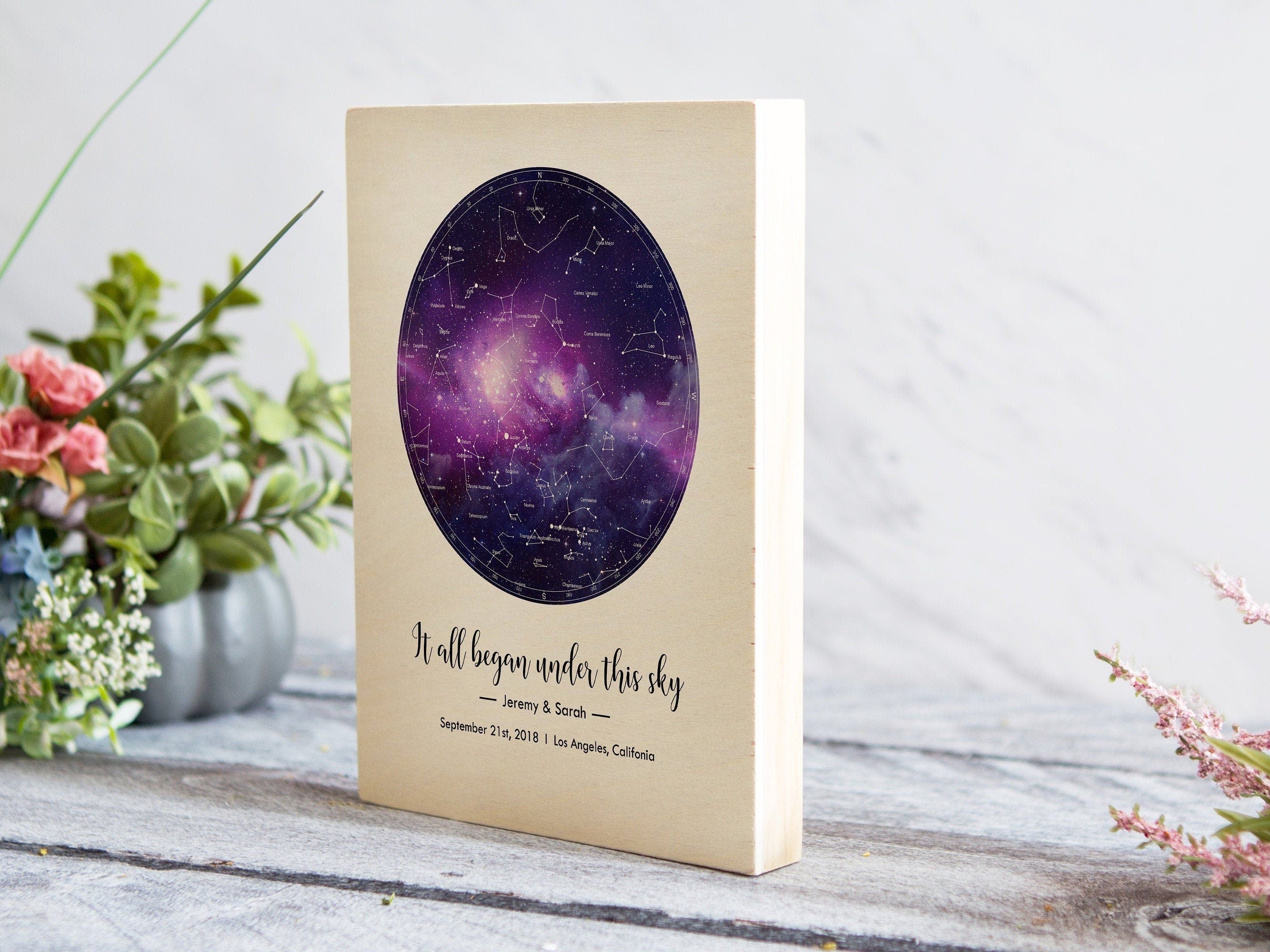 Star Map Print on Wood