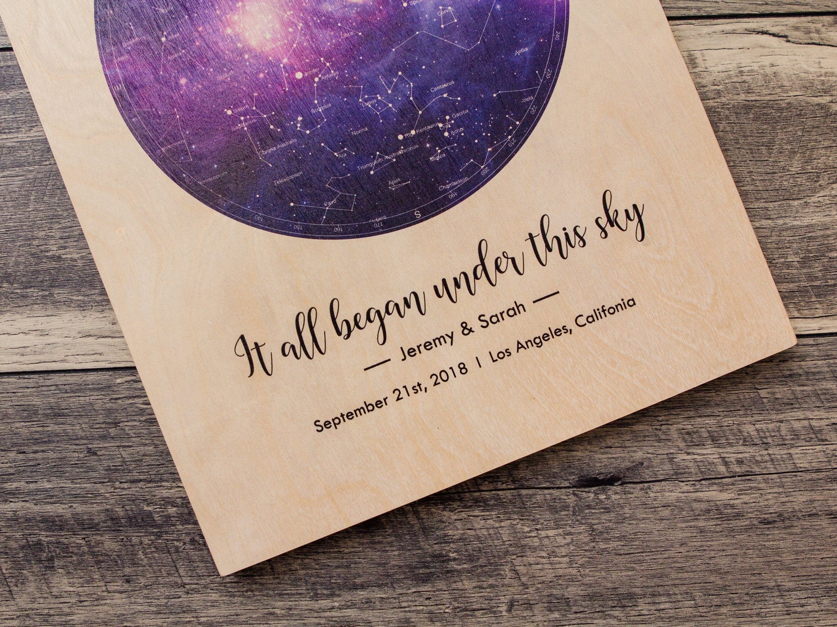 Star Map Printed on Wood